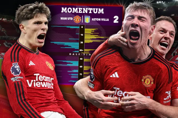 WE ARE UNITED Man Utd players ARE fighting for Erik ten Hag as amazing stats show just how Red Devils pulled off second-half comeback